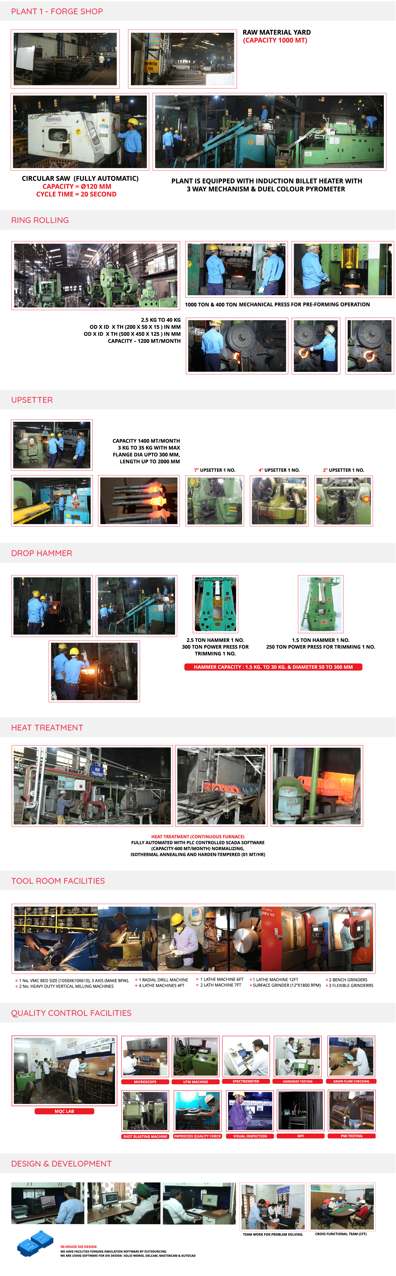 KNL Driveline - Forged & Machined Component Manufacturers in Ludhiana
