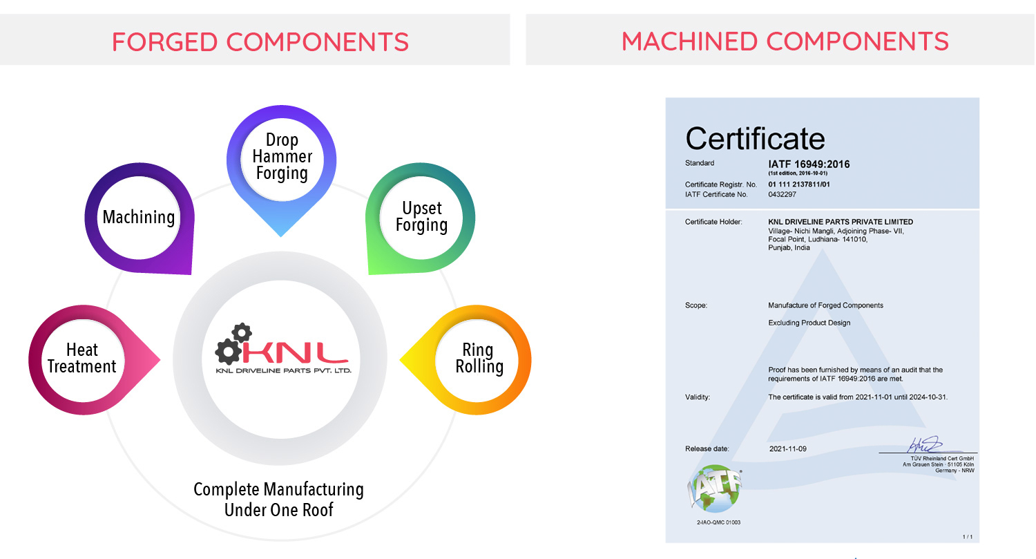 KNL Driveline - Forged & Machined Component Manufacturers in Ludhiana, Punjab